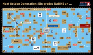 NGG-Tafel, Stand 24.5.2016